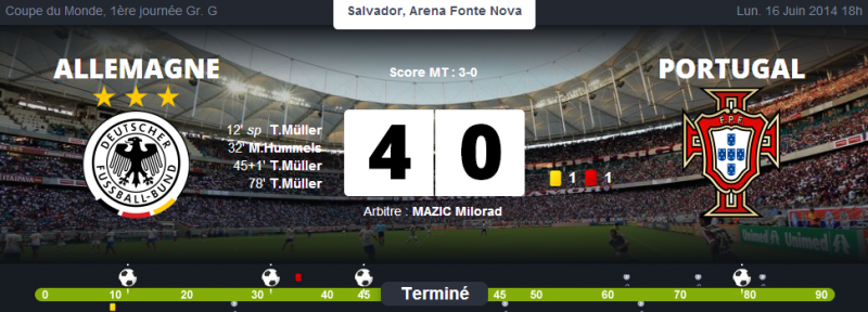16/06 Allemagne Portugal